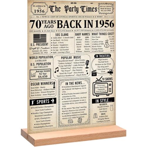 Trgowaul Vintage 70th Birthday Back in 1956 Poster Acrylic Table Sign