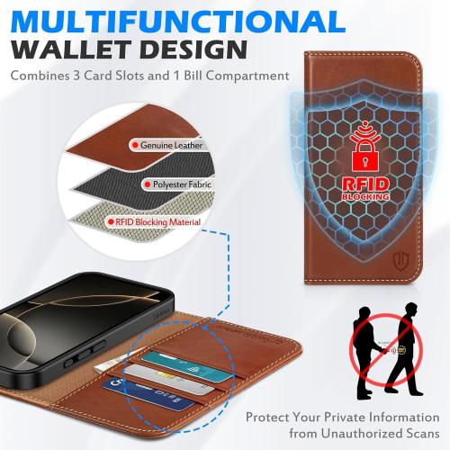 SHIELDON Case for iPhone 16 Pro Max 5G 2024, Genuine Leather Folio Wallet Magnetic Kickstand RFID Blocking Card Slots Shock-Absorbent Phone Cover Compatible with iPhone 16 Pro Max 6.9 - Retro Brown