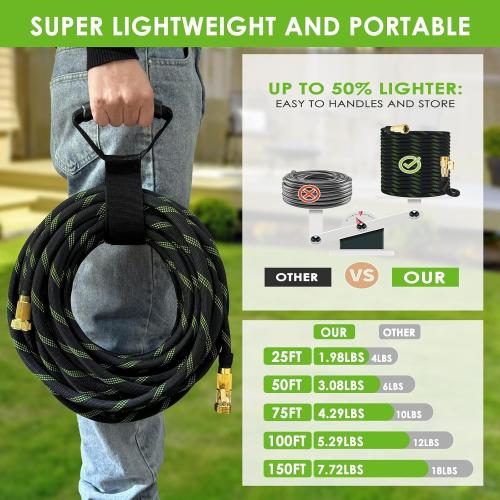 Non-Expandable Garden Hose 100 ft, Ultra Lightweight & Flexible Water Hose With 10-Pattern Spray Nozzle, Full Length Leak-Proof Design, High-Density Fabric & Shut-Off Valve, Hose Straps