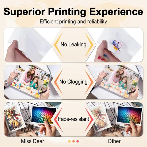 Miss Deer 251 Ink Cartridges Gray, Compatible Replacement for Canon 250 XL CLI-251XL GY PGI-250XL High Yield Work for Canon Pixma MG6320 MG7120 MG7520 iP8720 Printer 5-Pack (5 Grey)