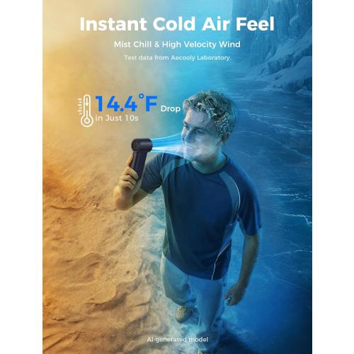 Aecooly Misting Portable Fan, Spray Cooling Handheld Fan,14.4°F Drop in 10s