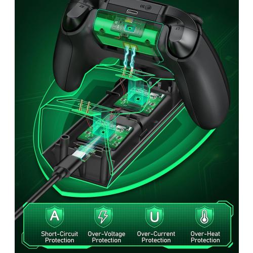 Upgraded Controller Charger Station with 2x5520mWh Rechargeable Battery Packs for Xbox One/Series X|S, Dual Charging Dock for Xbox One Battery Pack (Controller not Included)