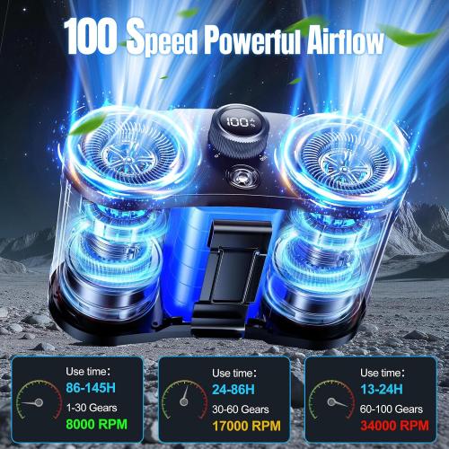 2026 25000MAh AI Portable Waist Fan, 100 Speeds 34000RPM Strong Airflow, Belt Fan with up to 145H of Working Time, Flashlight,Rechargeable Wearable Personal Fans for Outdoor