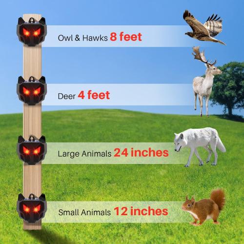 Pack of 4 Solar Nocturnal Animal Repeller Racoon Repellent Outdoor Fox Skunk Coyote Deterrent Deer Repellent Predator Light for Chicken Coop Predator Protection Predator Eyes Animal Deterrent for Yard Farm (4)