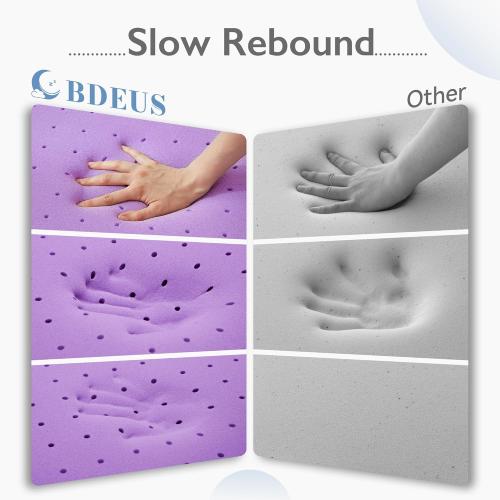 2 inch Mattress Topper, Cooling Gel Memory Foam Bed Topper for Pressure Relief and Back Pain, CertiPUR-US Certified, Dorm Essentials, Twin (Purple)