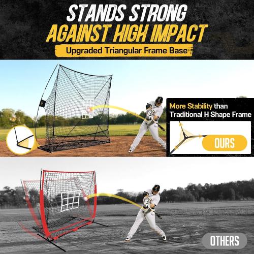 PodiuMax 7x7FT Baseball Net with 2 Strike Zone for Batting & Pitching | Extra Stable Rectangular Base, Extra-wide Ball Collection, Tear-resistant Net, Portable & Easy Setup for Backyard