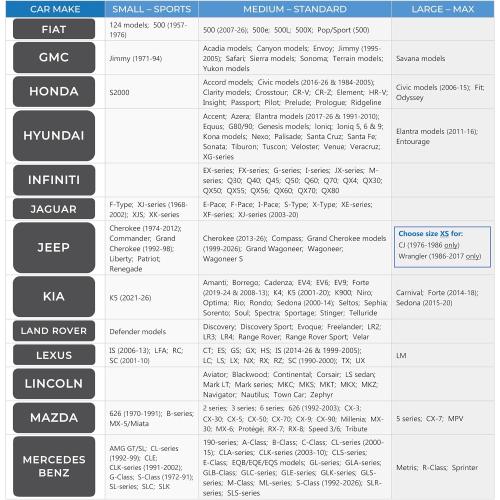 EzyShade Car Windshield Sun Shade. See Vehicle Size-Chart. Medium (M) Size