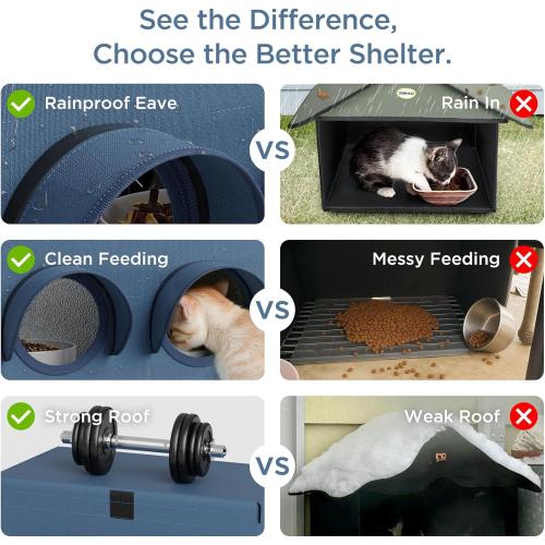Outdoor Cat Feeding Shelter for Feral & Stray Cats, Insulated Dining Room with Slanted Roof & Double Feed Hole, Connects to PELUOMOZ Cat Houses, Windproof & Weatherproof – Navy Blue, 16×12×15.5