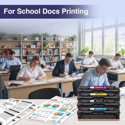 206X Toner Cartridges 4 Pack with Chip Replacement for HP 206A 206X Compatible with HP Color LaserJet Pro MFP M283fdw M283cdw M283fdn Pro M255nw M283 M255 Printer(W2110X W2111X W2112X W2113X)