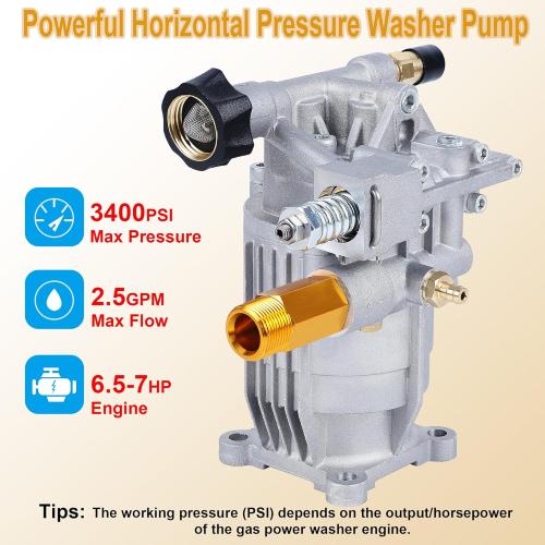 Biswing Pressure Washer Pump, 3/4 Shaft Horizontal Axial Plunger, 3400 PSI Max, 2.5 GPM, Replacement Pumps for Cold Water Gas Power Pressure Washer
