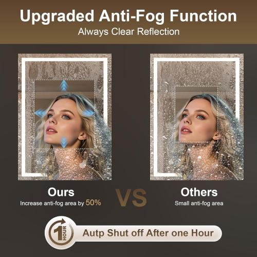 20x28 Inch LED Bathroom Mirror with Lights, Backlit   Front Lit, Dimmable Wall Bathroom Mirror with Led Lights, Anti-Fog, Tempered Glass, 3 Colors, Memory(Horizontal/Vertical)