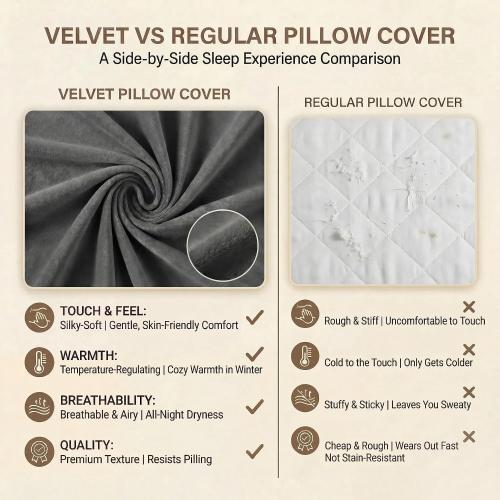 Orthopedic Bed Wedge Pillow Set, Post Surgery Foam for Back, Neck and Leg Pain Relief Comfortable & Adjustable Ortho Pillows- Anti Snoring, Heartburn, Acid Reflux & GERD Sleeping Dark Grey