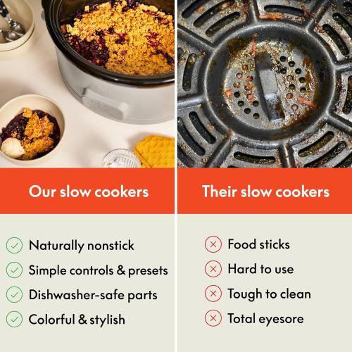 BELLA 1.5 Qt Slow Cooker   6 Qt Programmable Slow Cooker, EverGood™ Ceramic Nonstick Coating, Adjustable Temperature, Dishwasher Safe Stoneware Pot & Tempered Glass Lid, Cool Touch Handles, Oatmilk