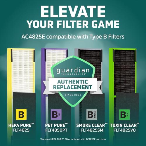 GermGuardian 4-In-1 HEPA Air Purifier for Home, Large Rooms Up To 743 Sq. Ft. with HEPA Air Filter, UV-C Light & Odor Reduction, AC4825E, 22 Tower, Gray