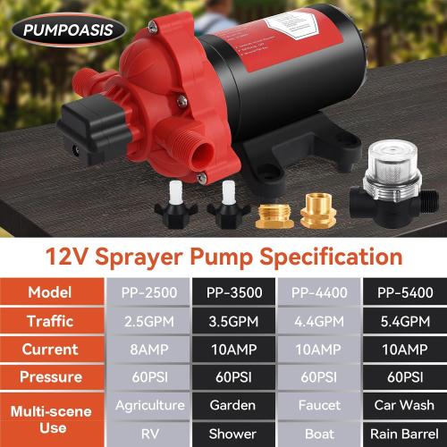 12V Sprayer Pump, 4.4gpm-10amp-60psi, Chemical and Corrosion Resistant, Compatible with Roundup, Diaphragm Pump with Pressure Switch and Self-Priming for Agricultural Spraying, Rv, Boats, Etc