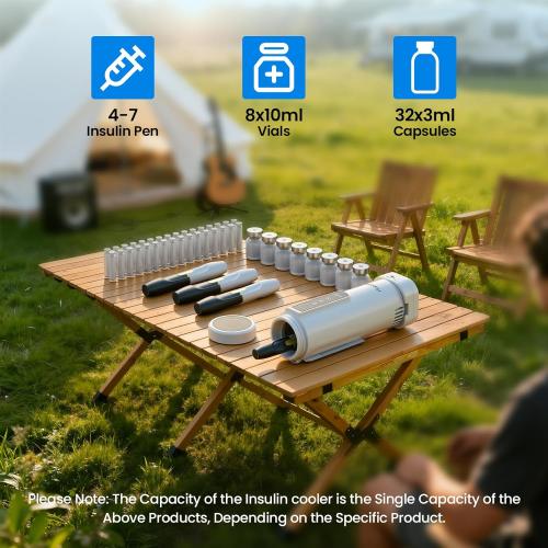 Hopelake Insulin Cooler Travel Case, Portable Insulin Refrigerator(4-7 Pens), Medication Travel Cooler with Temp Display(32℉-68℉), USB Charging/Dedicated Backup Power/Portable Cup Sleeves