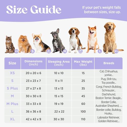 Lesure Shown on TV Donut Dog Beds Large Size Dog - XL Calming Round Sofa as Present for Pets with Washable Cover, Orthopedic Home Decor Bed with Jacquard Shaggy Plush & Anti Slip Bottom, 36 Inch，Blue