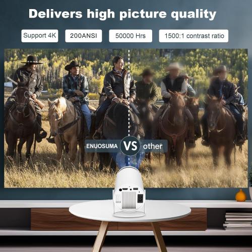 Mini Projector, Support 4K 1080P Portable Projector with Dual Band WIFI6 5G Wireless 5.2 Bluetooth Android 11, 160 ANSI Lumens, 180° Rotatable, Auto Keystone Correction,35-130 Screen Video Projector