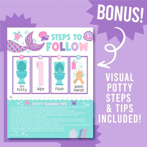 10 Potty Training Chart for Toddler Girls Sticker Reward Chart for Kids
