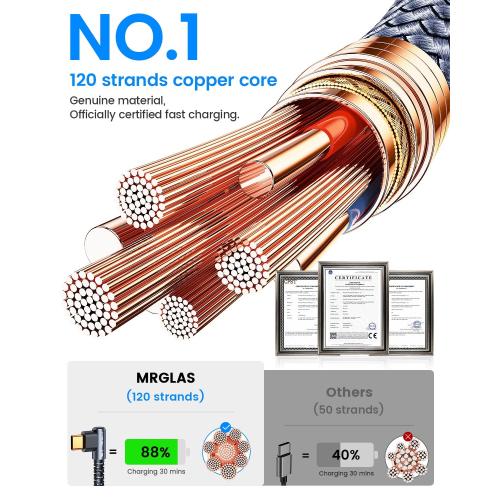 MRGLAS USB C Cable 3.2A【Upgraded 90°& Gold-Plated】, [4-Pack,10 6.6 3.3 1.6FT] Type C Fast Charging Cable Right Angle Nylon Braided USB A to USBC Cord for iPhone 17/16 Samsung S25 Ultra S10 Note 10