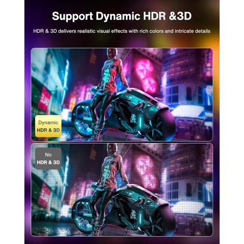 IVANKY VESA Certified 8K DisplayPort Cable 1.4, 6.6ft DP Cable Supports HDR | Display Port Cable, 8K@60Hz, 4K@240Hz, 2K@240Hz, HBR3, 32.4Gbps, HDCP 2.2, FreeSync G-Sync, for Gaming Monitor, Graphics, PC