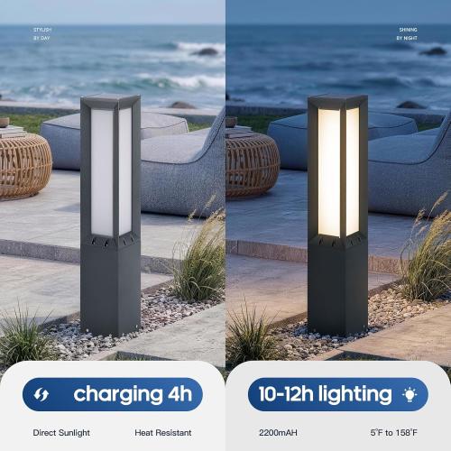 32 Solar Lanterns Outdoor Waterproof IP65 LED Outdoor Floor Lamp | 3000K Floor Lamps, Dusk to Dawn Large Solar Lantern, Modern Lanterns for Porch Patio Garden Landscape Lighting