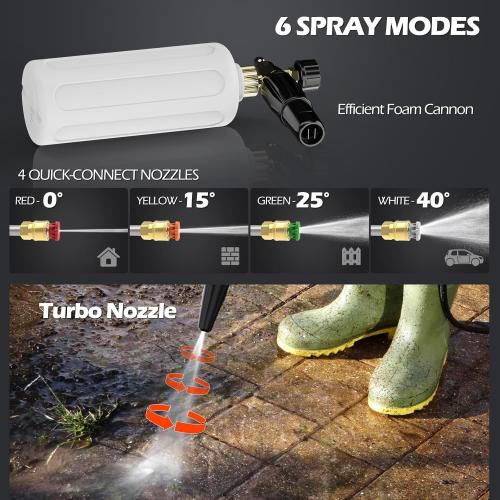 GFCI Wall Mounted 5000PSIMAX PowerWasher with 100FT Retractable Hose, 5-Stage Adjustable Press, Foam Cannon & 5 Nozzles for Car, Lane, Patio Cleaning