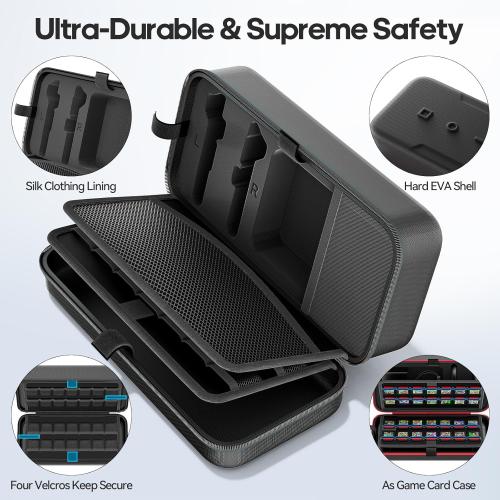 Carrying Case Compatible with 2025 Nintendo SW 2, Large Switch 2 Case Travel Bag Fit for Joycon & Adapter, Protective Switch 2 Carry Holds 28 Game Cards for Game Cube Game