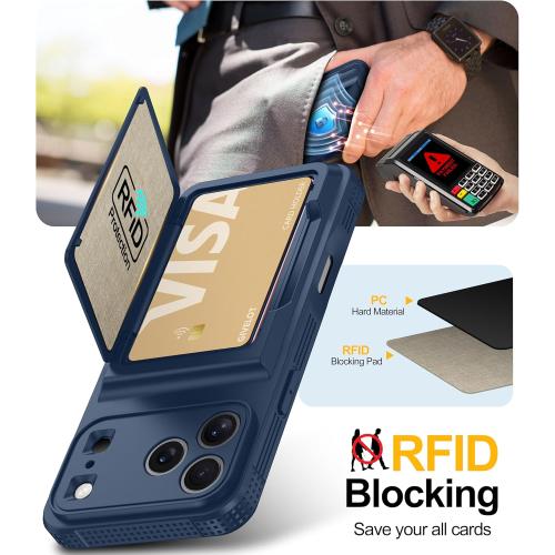 for iPhone 17 Pro Case with Card Holder（4-5 Cards）[9H Screen Protector ][Full Camera Protection][RFID Blocking][Hidden Kickstand] Rugged Heavy Duty Wallet Case for iPhone 17 Pro (Dark Blue)