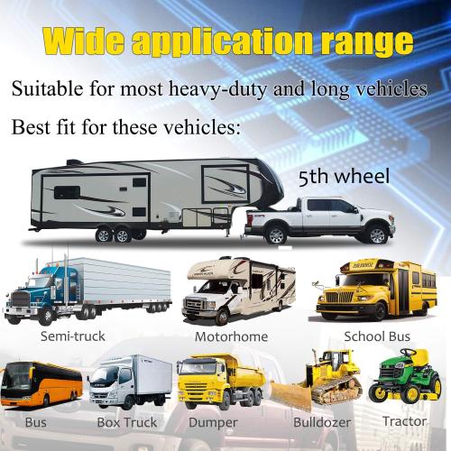 Wireless Backup Camera for Trucks VMW7 high Definition 1080P 7” IPS Monitor System,High-Speed Stable Transmission & Waterproof