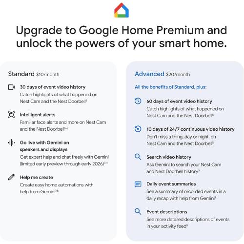 Google Nest Doorbell (Wired, 3rd Gen) - 2K Video and Gemini, Live View, Night Vision, 2-Way Audio - Works with Google Home - 2025 Model - Snow