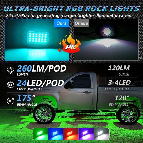 12Pods Metal RGB LED Rock Lights with Bluetooth APP/RF Remote Control, 288LED Multicolor Underglow Lights Kit with Dual Zone Music Mode 12V Underbody Light Waterproof for Trucks Jeep Golf Cart Pickup