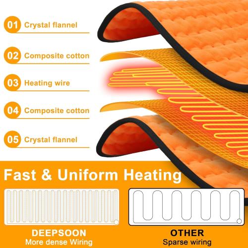 Deepsoon Heating Pad,Electric Heating Pads for Back,Neck,Abdomen,Moist Heating Pad for Shoulder,Knee,Arms,Legs,Dry/Moist Heat & Auto Shut Off,Christmas Gifts for Men and Women,Orange Black,24x12 Inch