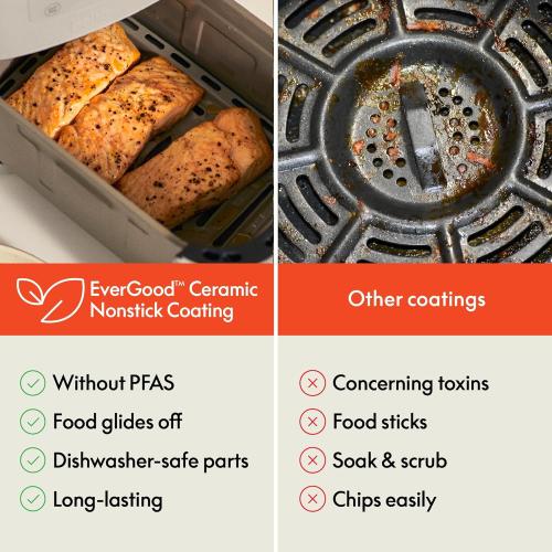 bella 4 Qt TriZone Air Fryer, EverGood™ Ceramic Nonstick Coating, Dual Basket Design w Removable Divider, Digital Touchscreen Control w 6 Preset Cooking Options, 1200 Watt, 3lb Capacity, Oatmilk