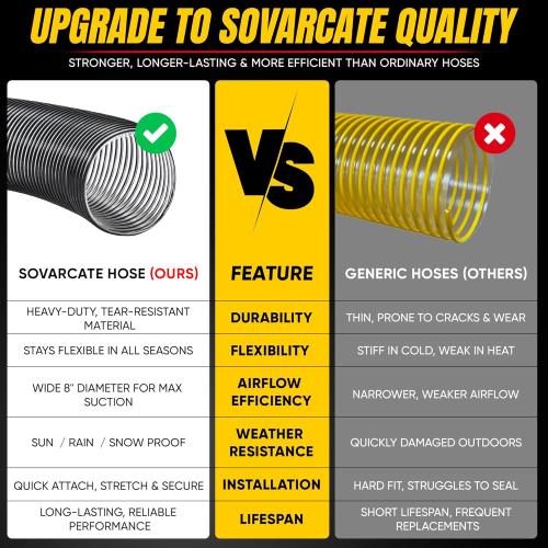 764-05082 Bagger Flex Hose 47 Length (Maximum Elongation) by 8 Wide Replacement MTD CUB RZT CADET Riding Mower Leaf Vac Hose Bagger 36 42 46 50 54 Rear Fast Double Bagger Kit 76405082