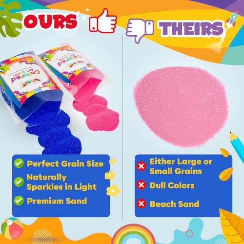 Colored Sand for Sand Art [15 Colors: 12 lbs], Colored Sands Bulk, Delightful Sands Art Fun for Crafts, Parties, Children, Nice Colorful Fun Sandy Crafts for Kids Age 3 , Non-Toxic, 15 Bags