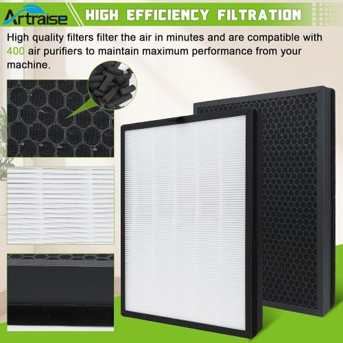 Artraise 400 Replacement Filter for Puroair 2 Pack Puro 400 Filters for Air Purifier with Activated Carbon