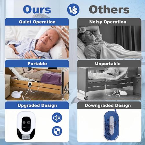 2025 Intelligent Female Electric Urinal with Non-Invasive Sensitive Sensor Technology for Automatic Start, Bed Rest Anti-Leakage Design, 2000mL Large Capacity, 6.5 ft Catheter