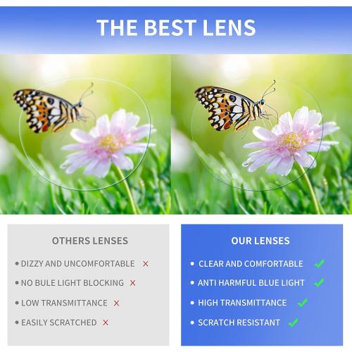 Reading Glasses Blue Light Blocking - Spring Hinges Round Eyeglasses for Men Women,4 Pairs Mix Color Anti Glare Filter Lightweight Readers with Pouches (4 Pairs Mix Color, 3.00)
