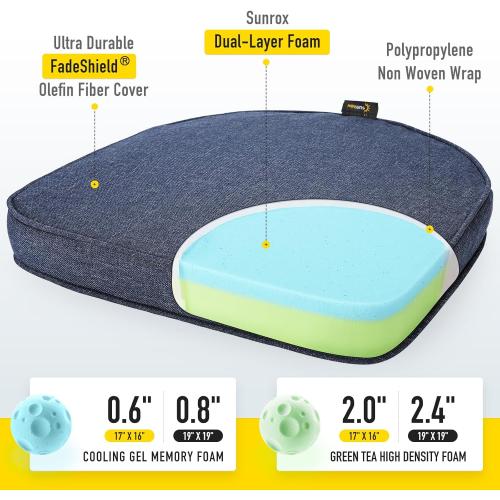 Chair Cushion with Ties, Ultra Durable Water Resistant FadeShield Outdoor/Indoor Reversible Chair Seat Cushion 17 x 16 inch Set of 4, Heather Indigo