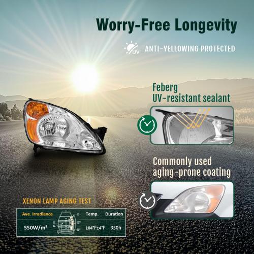 Pair [OE Style Anti-Yellowing Halogen Headlights for 2002-2004 Honda CR-V,Headlamp for 2002 2003 2004 Honda CR-V with Chrome Housing Amber Reflector Left Right Side