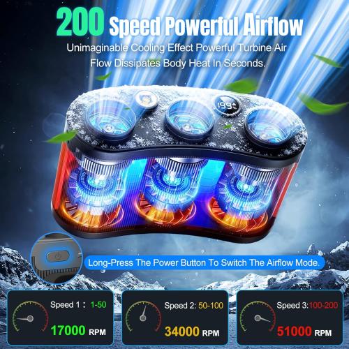 2026 25000MAh AI Portable Waist Fan, 199 Speeds 51000RPM Strong Airflow, Belt Fan with up to 15H of Working Time,Rechargeable Wearable Personal Fans for Outdoor Work Camping Construction Travel
