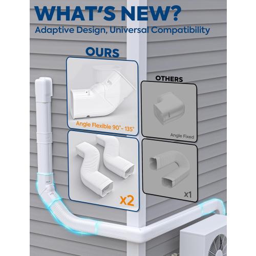 Mini Split Line Set Cover: 4 17Ft Line Set Cover Kit for Minisplit with Flexible Duct, Decorative Lineset Hide Cover Kit for Air Conditioner, HVAC, Heat Pumps, Central AC Pipe, White