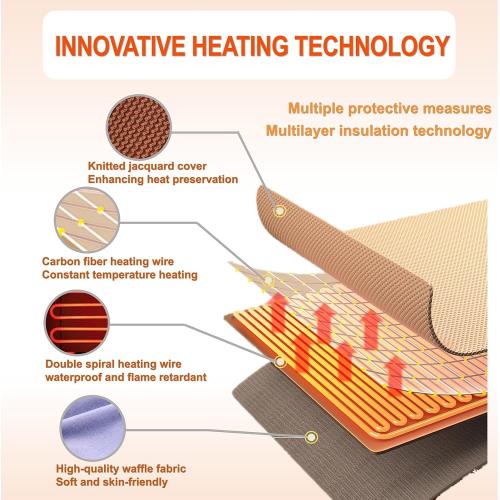 Portable Cordless Electric Heated Blanket Battery Operated, USB Heated Warming Wearable Wraps Blanket Shawl for Car, Home, Office, Travelling, Wireless Battery Heated Zipper Washable (Brown)
