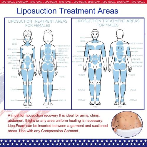 3 Pack Lipo Foam Pads - Post Surgery Ab Board Liposuction Surgery Flattening Abdominal Compression Lipo Foam Sheets 8 x 11