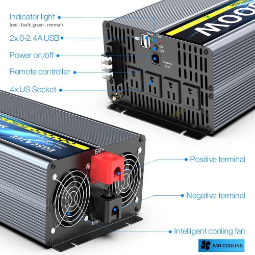 12V 4000W Pure Sine Wave Inverter 12V DC to 110V/120V AC Converter with 4AC Outlets, 5V/3.4A USB, Remote Control with on-Screen Display, Off-Grid Solar Power Inverter for Truck, Home, Vehicles, RV
