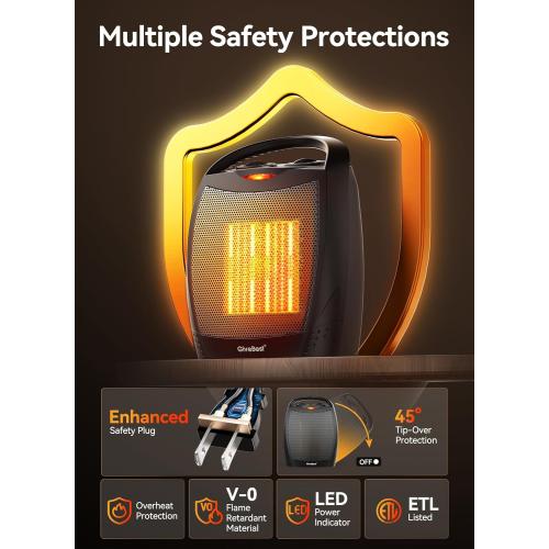 GiveBest Portable Electric Space Heater, 1500W/750W Ceramic Heater with Thermostat, Heat Up 200 Square Feet in Minutes, Safe and Quiet for Office Room Desk Indoor Use