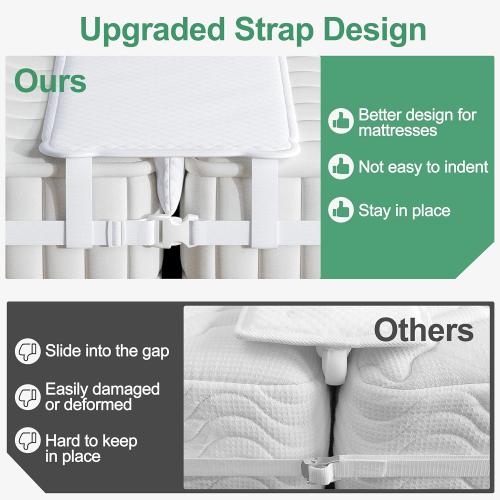 8’’ Wide Bed Bridge Twin to King, Split King Gap Filler for Adjustable Bed, Twin to King Bed Converter with Adjustable Strap, Seamless Comfort Bed Gap Filler for King Bed