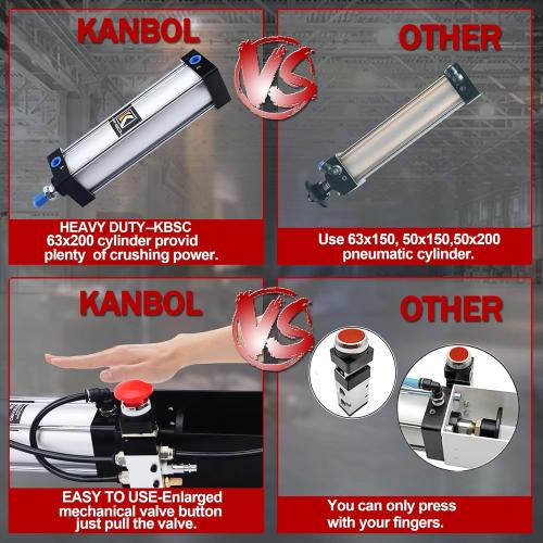 Can Crusher with Automatic ejection of flat cans,Pneumatic Soda Beer can Crusher for Recycling and Crushing 12 oz and 16 oz Cans