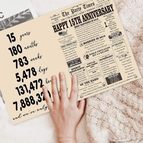 YiKaLus Big 15th Anniversary Card for Him Her, Happy 15 Year Wedding Anniversary Decoration Gift for Women Men, 15th Aday Gifts Card for Boyfriend Girlfriend
